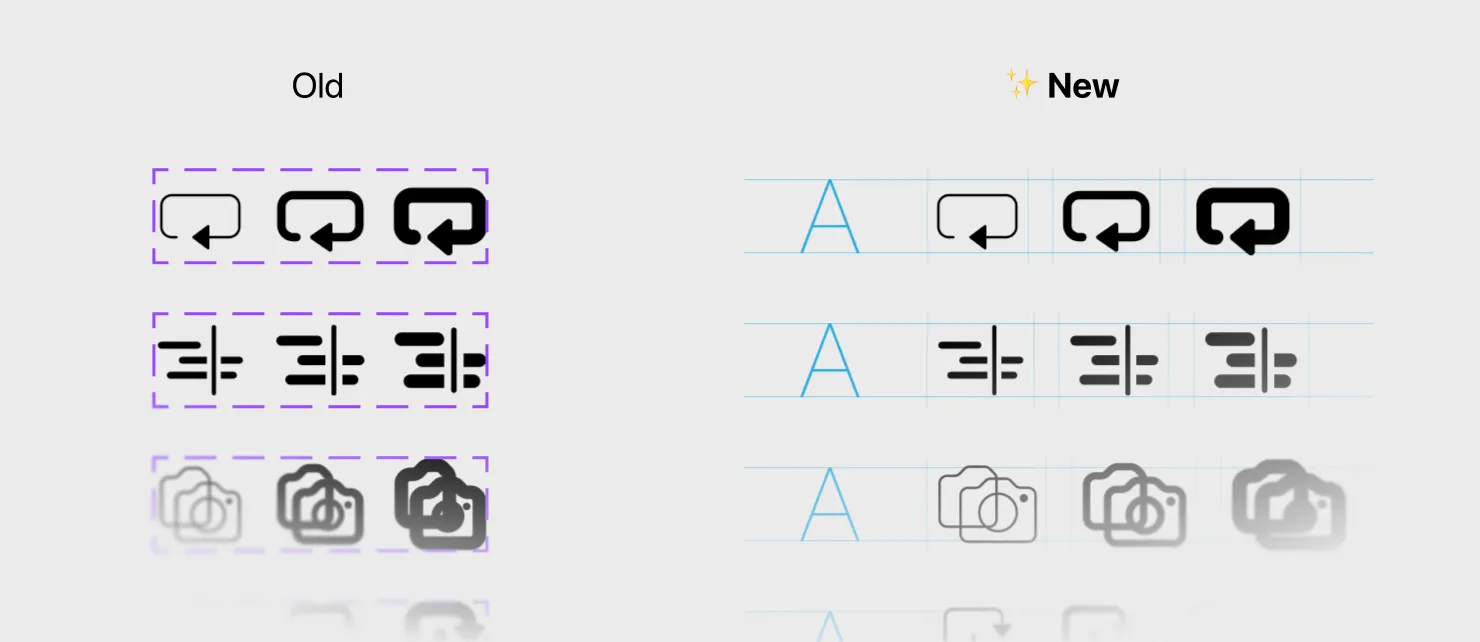 We are gradually updating our old Symbols with newer ones – that look and feel more native.