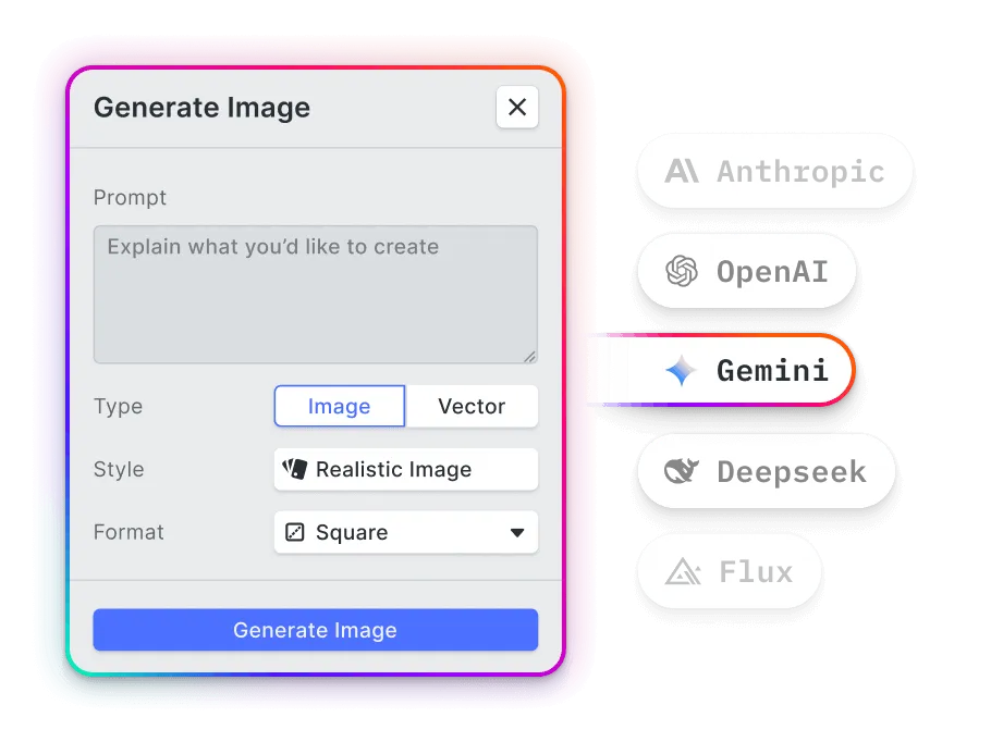 Plugin architecture connecting third-party AI providers (Anthropic, OpenAI, Fal.ai, custom endpoints) into the editor