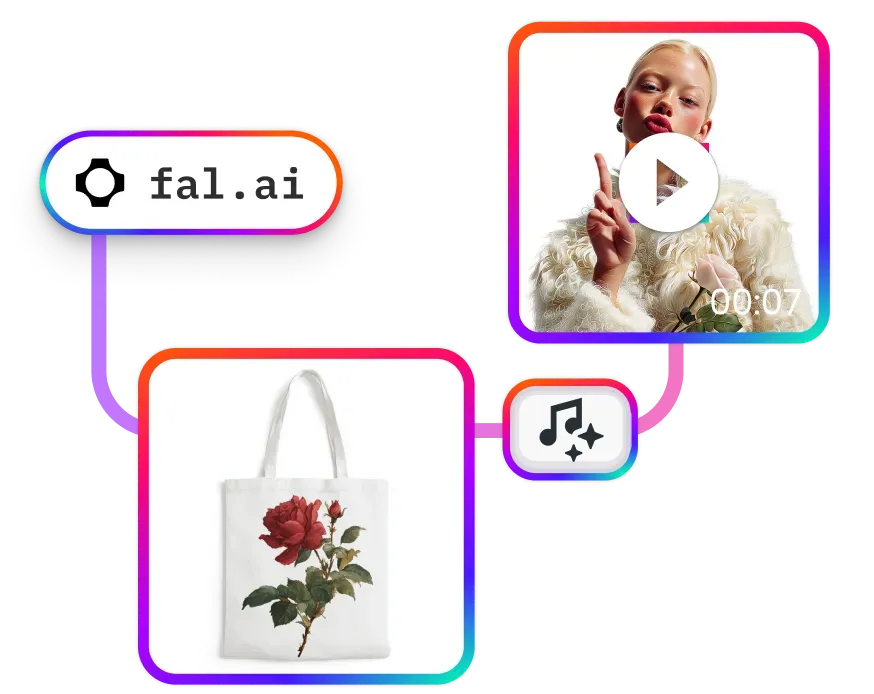 Real-time generative APIs from fal.ai feeding images, video, and other media into the CE.SDK editor