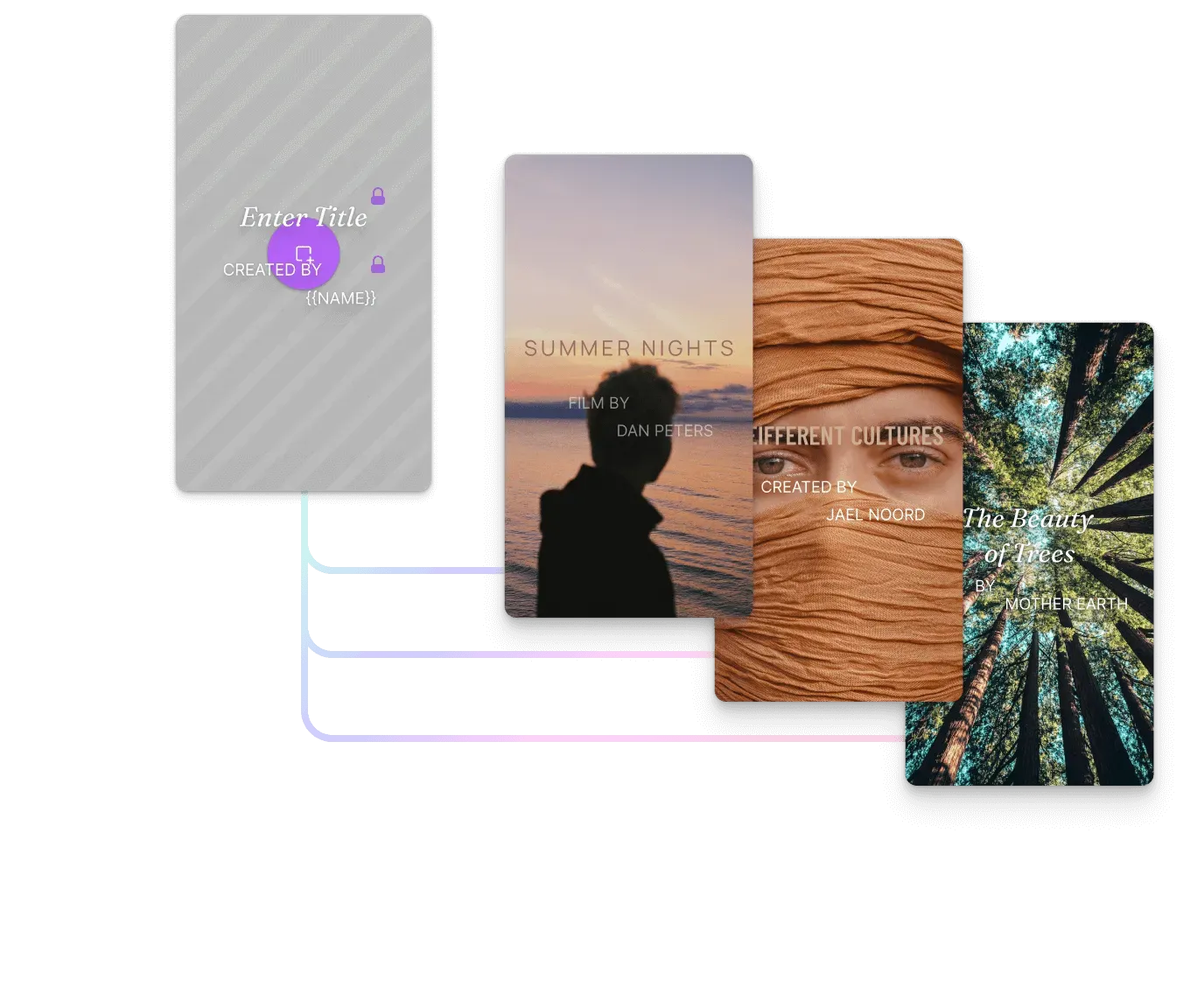 Template-driven campaign editing in CE.SDK