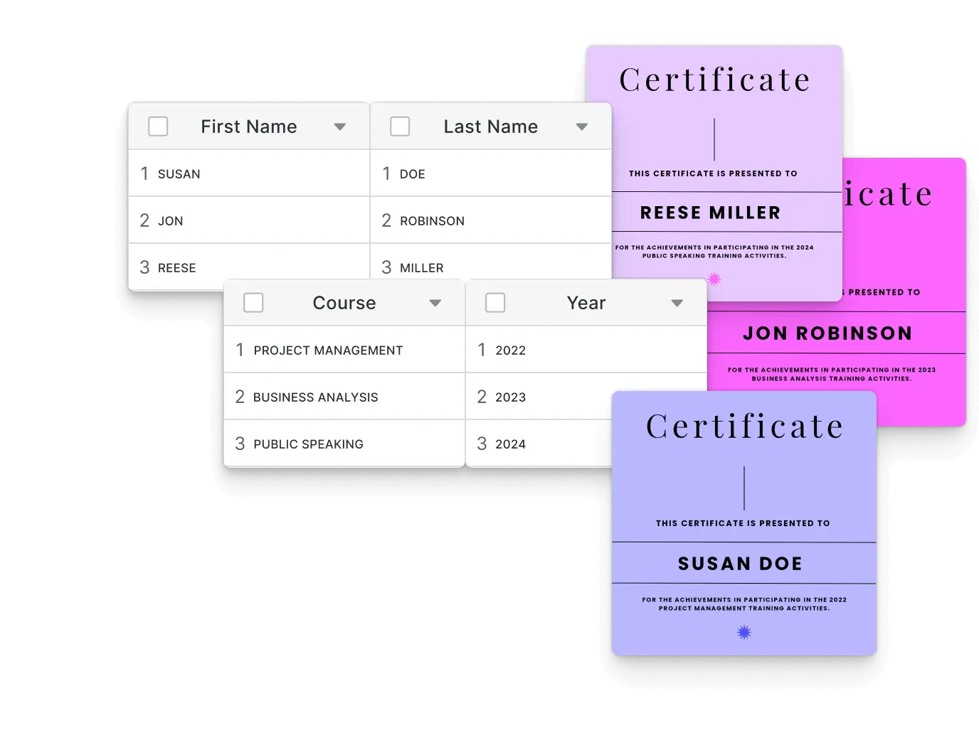 Automated certificate generation with PDF export