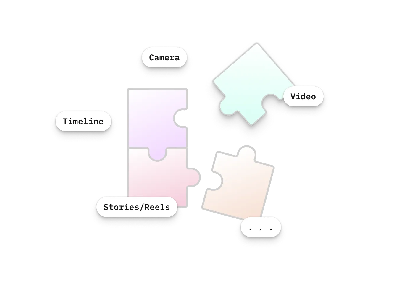 Mobile timeline editor showing clips, audio overlays, voiceovers, and stickers
