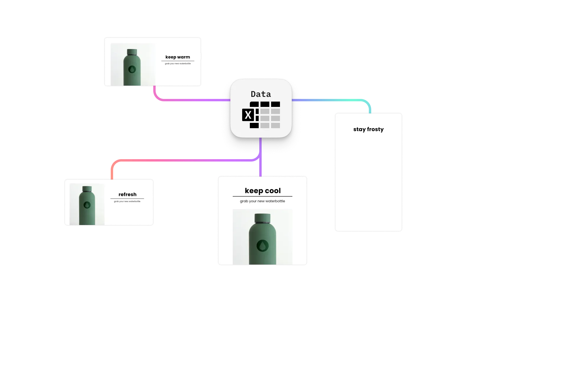 One template producing thousands of validated, personalised print outputs