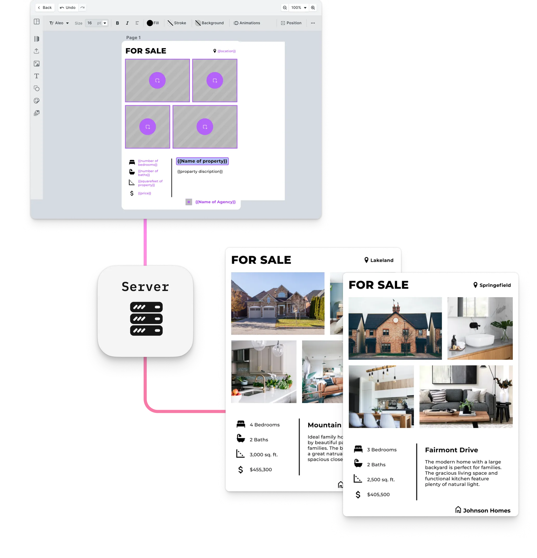 Smart template with locked brand elements and clearly defined variable fields for text, images, and colours