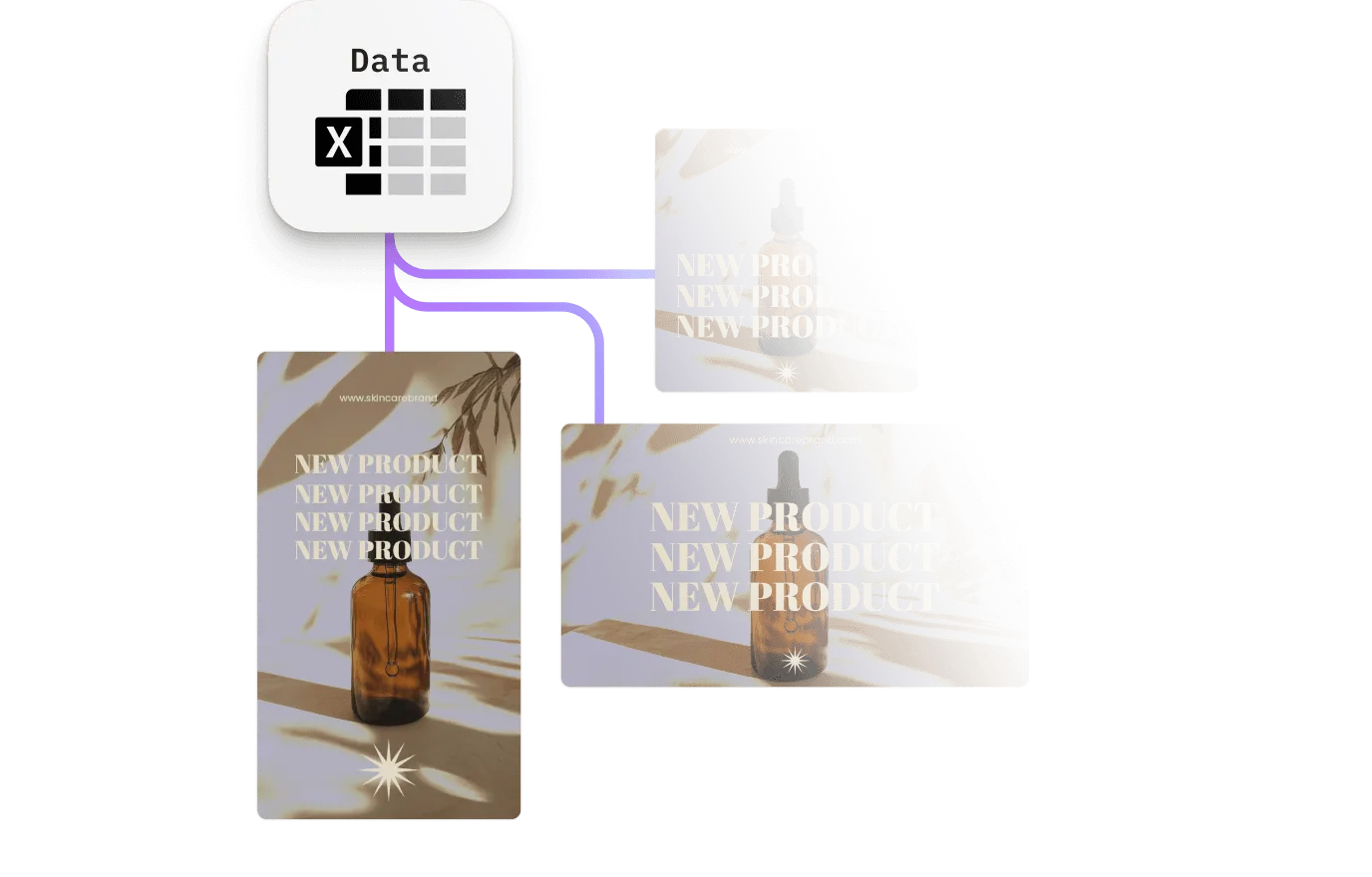 One template fanning out into multiple data-driven variations generated automatically