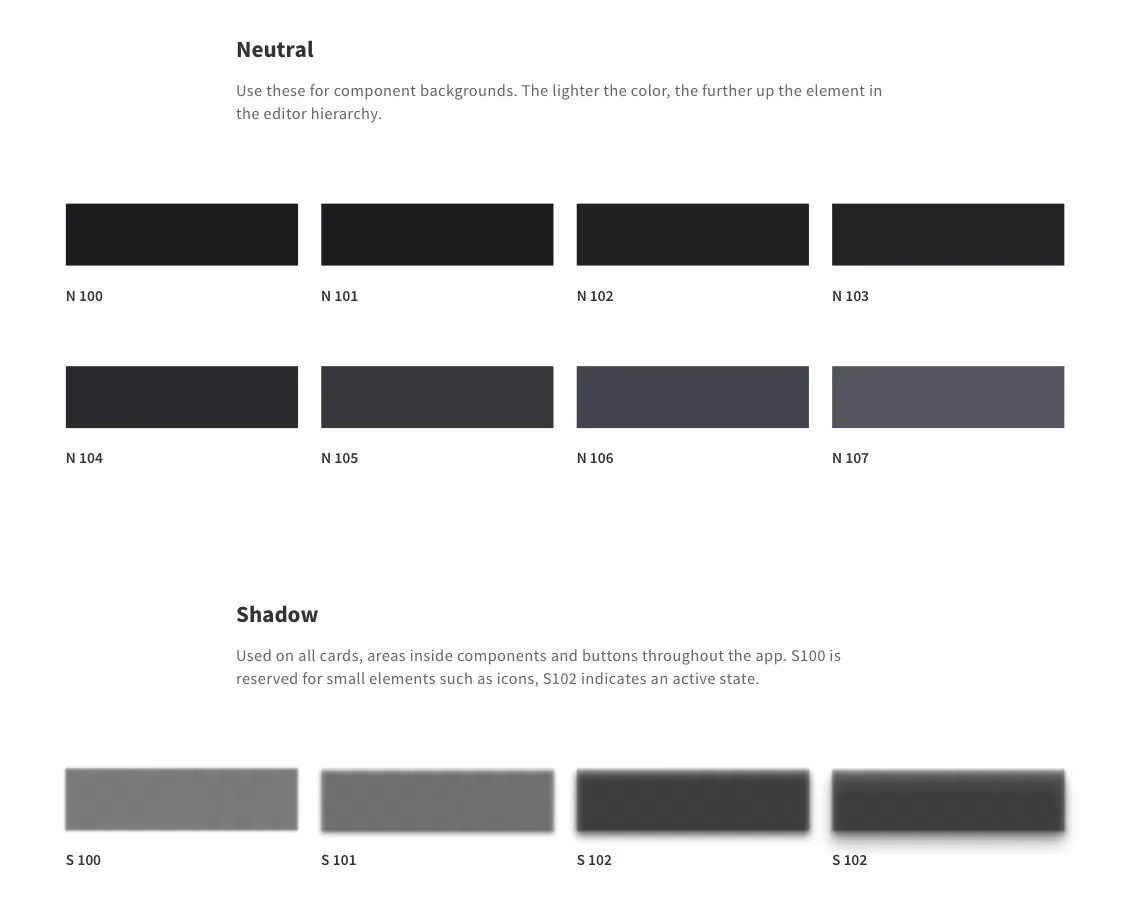 Small section of our Design System.