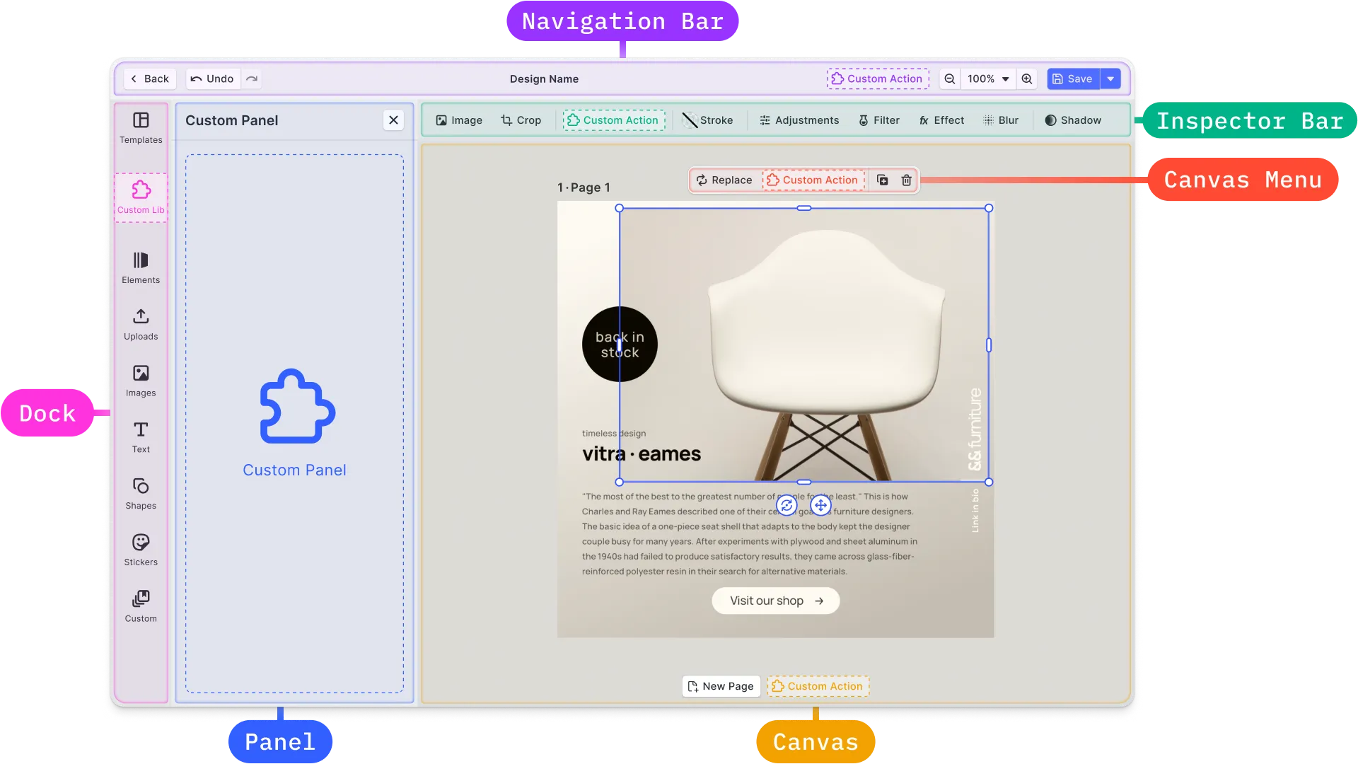 Easily hook your features anywhere in the editor.