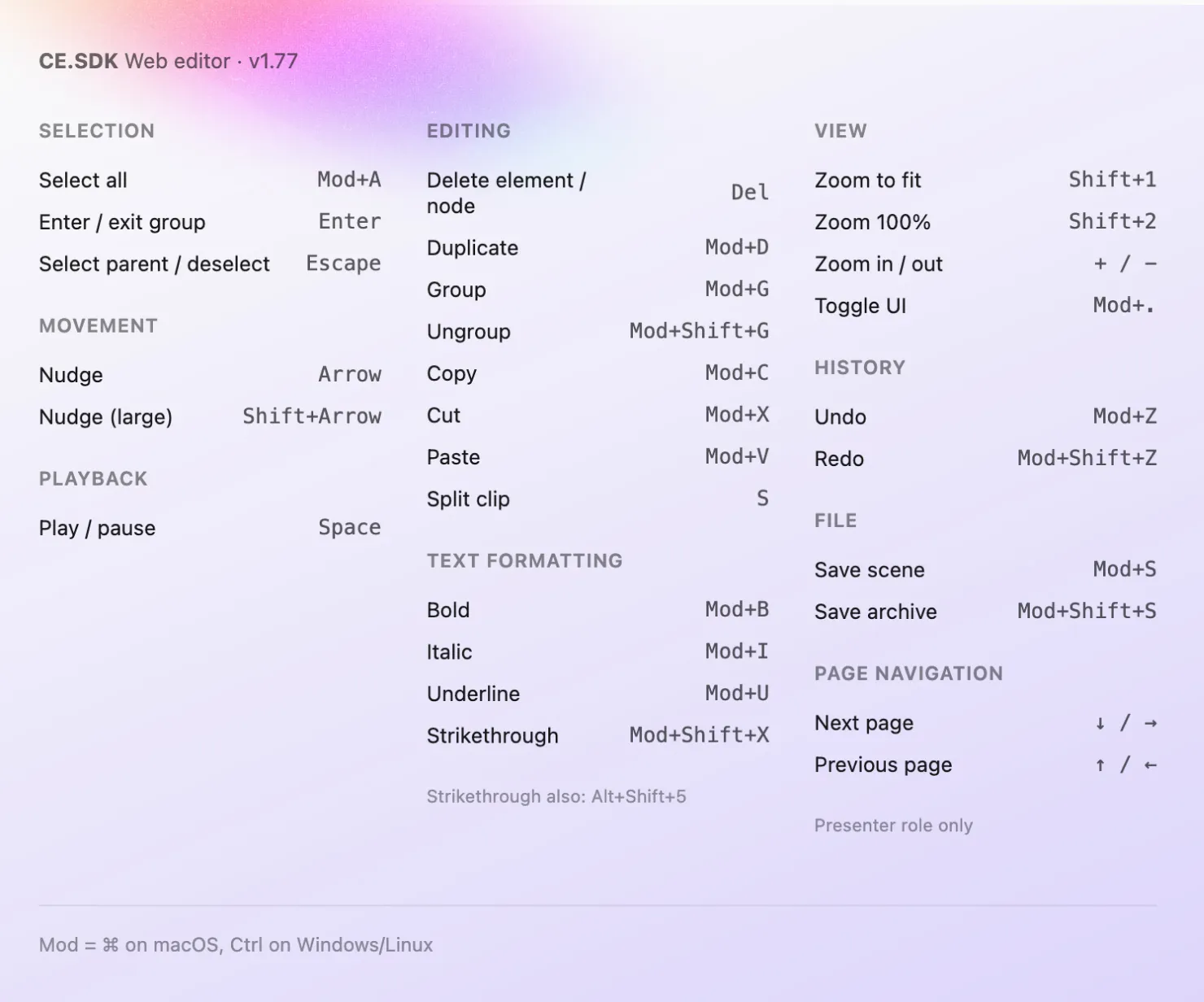 Keyboard shortcuts in CE.SDK web editor