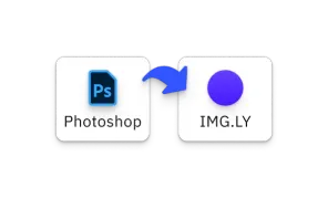 Preview of Photoshop Template Import demo
