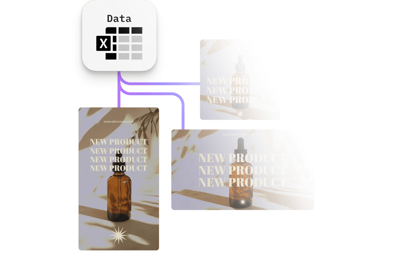 Server-side rendering pipeline generating automated design variations from one template across formats