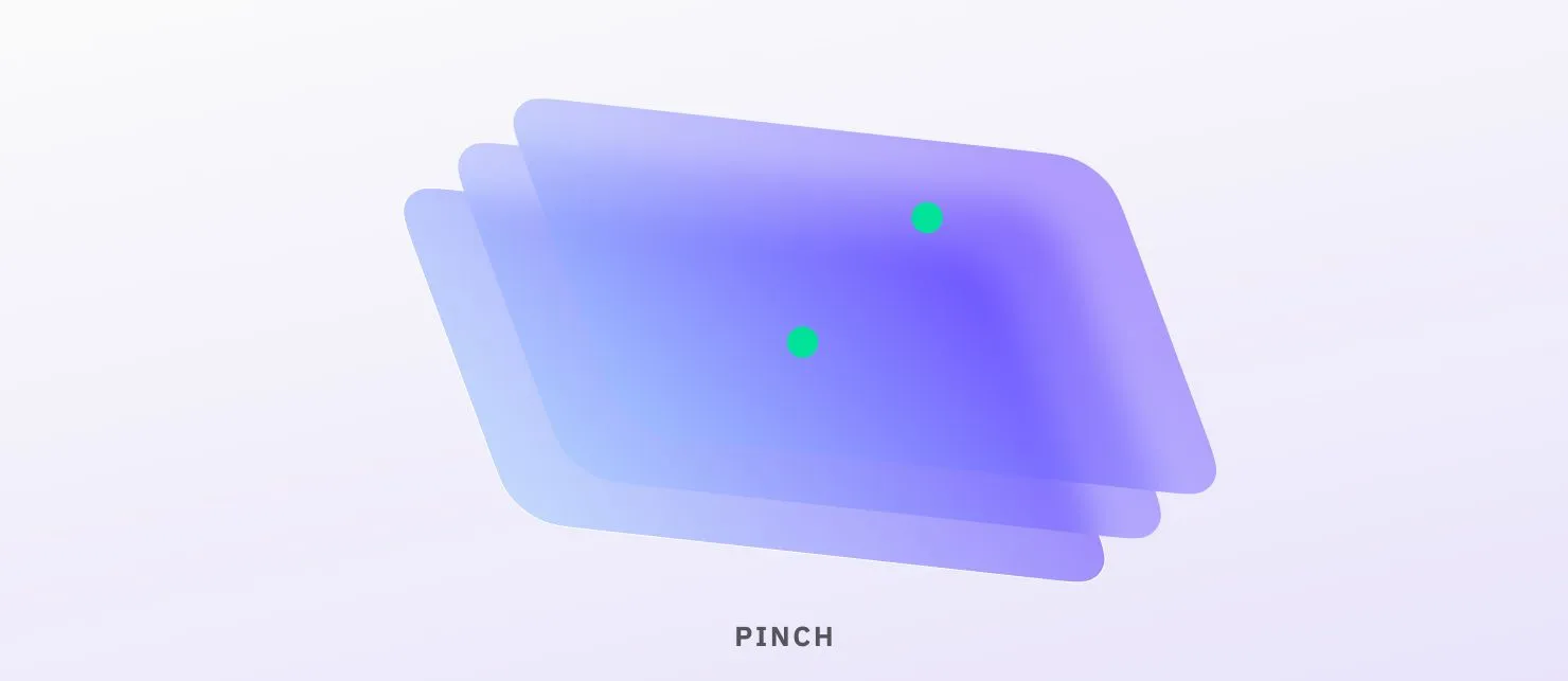 Offer enhanced cross-device editor interaction, including multitouch gestures like pinching and zooming.